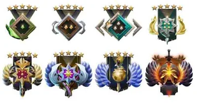 medal rank dota 2