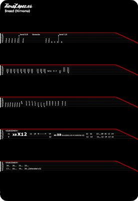 Tablaturas guitarra Breed Nirvana