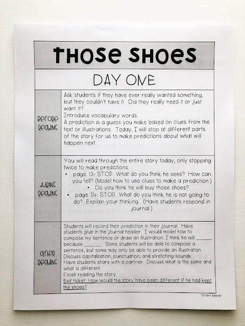 Interactive Read Aloud Lessons for First Grade | Each set of read aloud plans include anchor charts, posters, a daily lesson plan, assessing and advancing questions for partner talk and reading response, vocabulary, mentor sentences, speaking and listening checklists, vocabulary acquisition checklists, and daily and culminating task journal printables, as well as crafts and directed drawing. Get ready for an engaging interactive read aloud! 