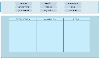 http://www.primerodecarlos.com/SEGUNDO_PRIMARIA/mayo/tema_4_3/actividades/otras/lengua/campo_semantico.swf