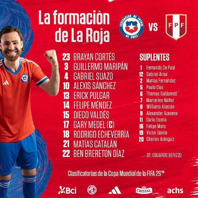 Alineaciones Chile vs Peru