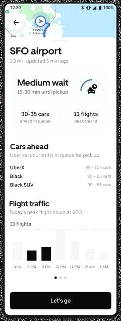 Uber Launches Airport-Friendly Features for Riders and Drivers in India