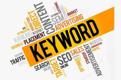 Highly Competitive Keywords is Not Best for Your Niche