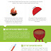   9 Tips for the Perfect Barbecue