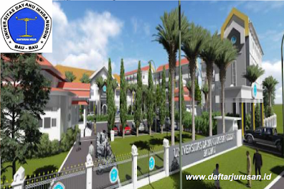 Daftar Fakultas dan Program Studi UDINAYAN Universitas Dayanu Ikhsanuddin