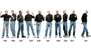 jobs evolution Biografi Singkat Dan Foto Foto Steve Jobs Saat Muda