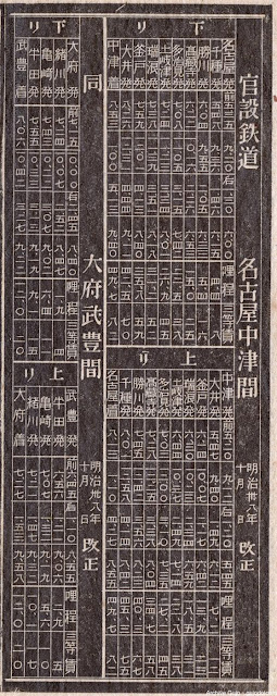 明治38年時刻表 官設鉄道 名古屋中津間・大府武豊間