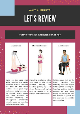 tummy trimmer exercise chart pdf