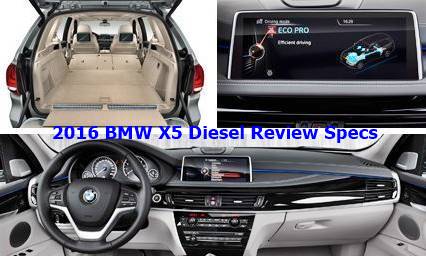 2016 BMW X5 Diesel Review Specs