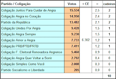 Clique p/ ampliar