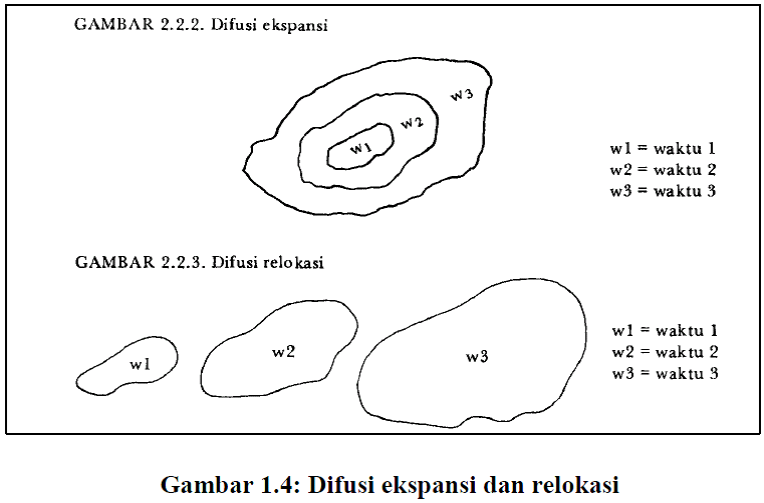 Geoku Geomu Geokita: Juni 2013