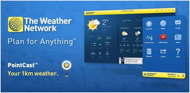 The Weather Network