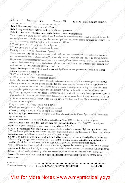 Basic Science Physics Notes | MSBTE I Scheme Books | Unit and Measurement Notes