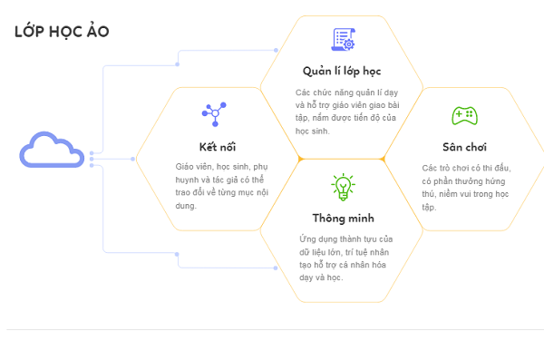 Tải Sách Mềm - SachMem.VN tiếng Anh và sách giáo khoa miễn phí d