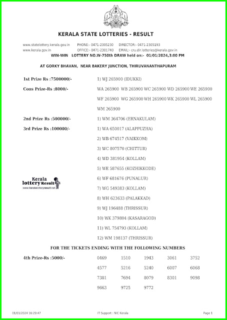 Off:> Kerala Lottery Result; 01.1.2024 Win Win Lottery Results Today "W-750'