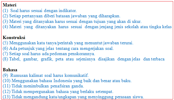 Penjelasan Mengenai Kaidah dan Aturan Penulisan Soal Pilihan Ganda dan Uraian