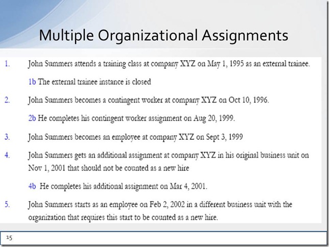 Slide15