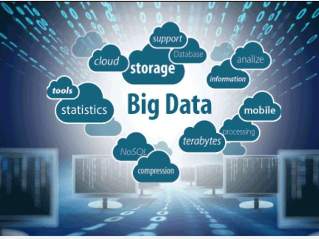 Storage in Big Data