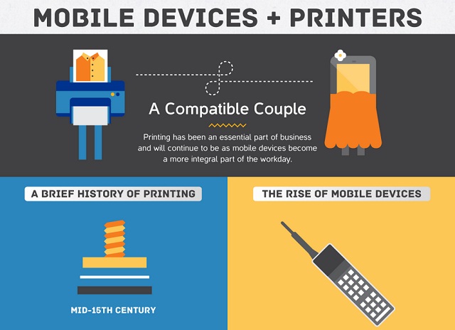 Image: Mobile Devices and Printers: A Compatible Couple