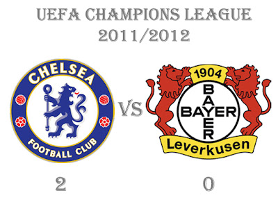 Chelsea (2) vs (0) Bayer Leverkusen UEFA Champions League Result