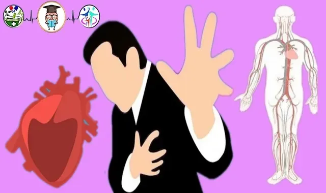 أعراض الخلعة في القلب