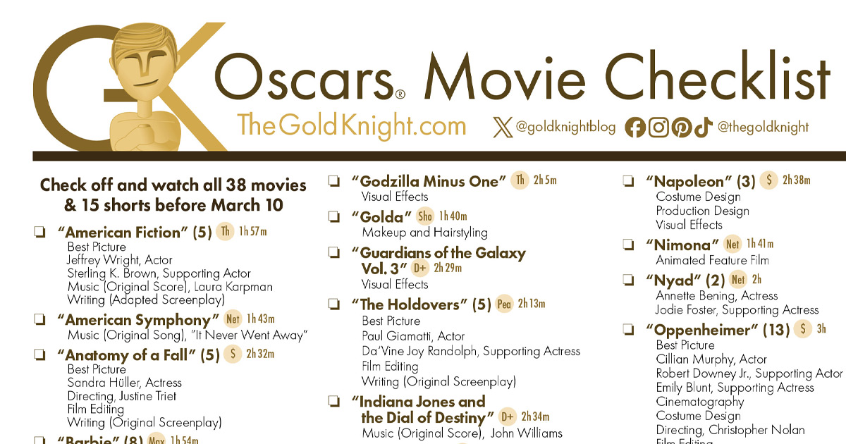 Oscars 2024 Download our printable movie checklist The Gold Knight