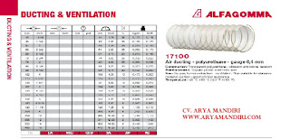 catalog air duct PU alfagomma