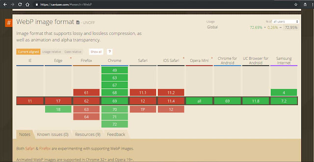 browser-compatibility