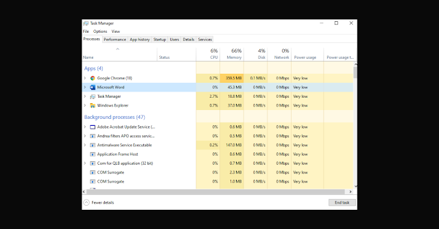 Boost Your Productivity: The Ultimate Task Manager Guide for Windows 10