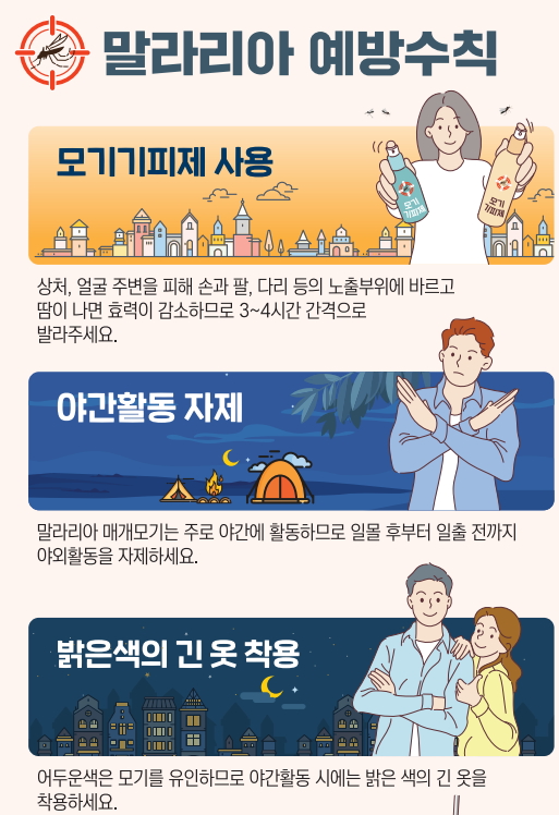 말라리아 증상및 예방수칙