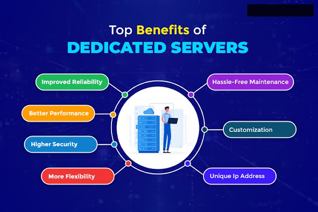 Dedicated Hosting Khanewal Dedicated Servers for Your Site HostGator