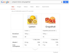 food comparison by google