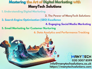 digital marketing, sem marketing, digital marketing consultant, digital marketing agency, marketing agency near me,