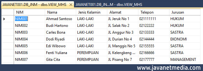 sql server management studio | sql server adalah | sql server 2008, 2012, 2014, configuration manager, cursor