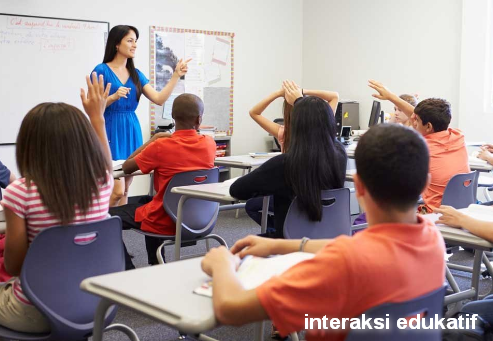 Berbagai Bentuk Interaksi Edukatif