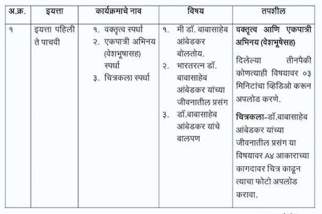 dr babasaheb ambedkar jayanti programme