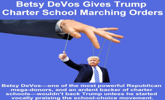 Image result for big education ape Betsy DeVos