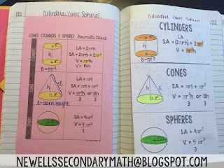  Cones, Cylinders, and Spheres Foldable