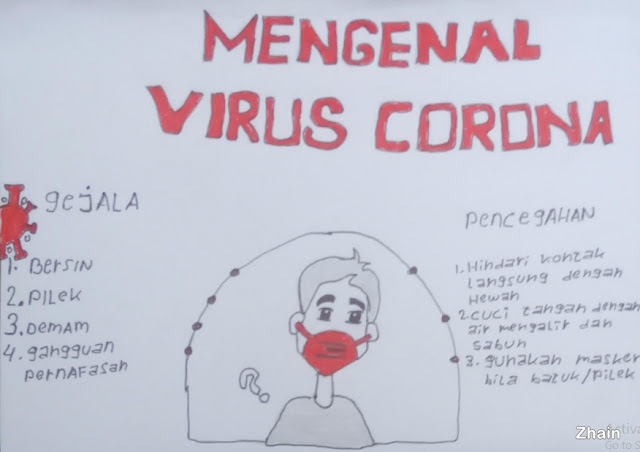 Mengenal Virus Corona_Poster Karya Zhain