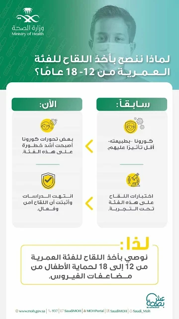 Corona Vaccine is necessary for Age group from 12 to 18 years for Two reasons - MOH - Saudi-Expatriates.com