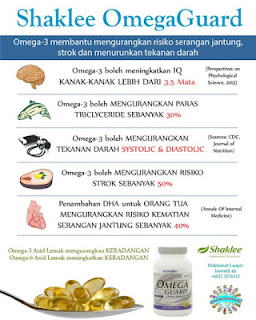 PENGEDAR SHAKLEE BANDAR TENGGARA