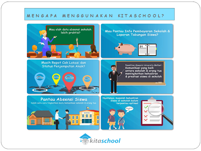 Sofware Absensi Sekolah Way Kanan | MENGAPA MENGGUNAKAN KITASCHOOL? | Sofware Absensi Sekolah Tulang Bawang Barat