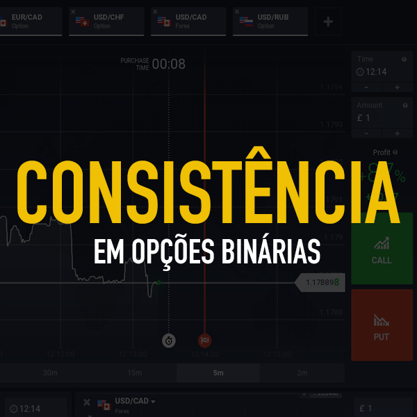 Como adquirir consistência em opções binárias?