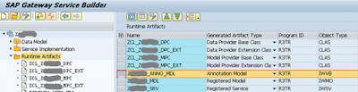 SAP ABAP Tutorial and Material, SAP ABAP Certifications, SAP ABAP Learning, SAP ABAP Online Guides, SAP ABAP CDS