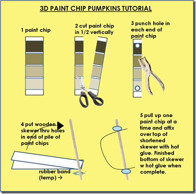 P chip pumpkins tute