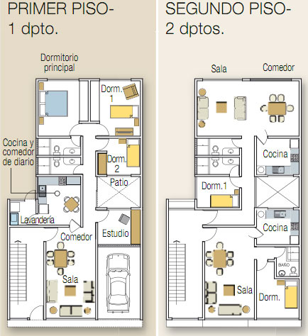 PLANOS DE FLATS Y DUPLEX via www.planosdecasas.blogspot.com