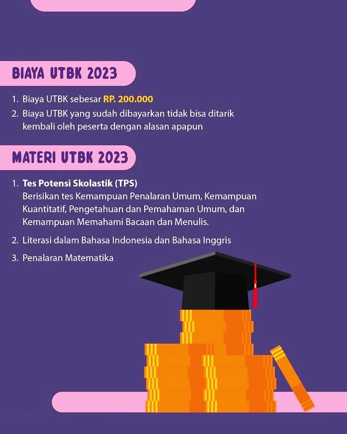 Cara Menghitung Nilai Rapor Untuk Kelulusan Seleksi Nasional Berdasarkan Prestasi