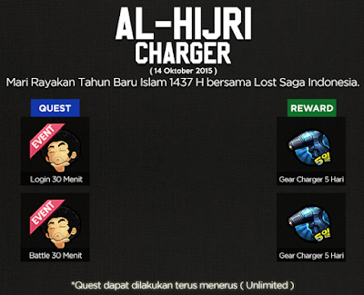 Event Gear Charger Lost Saga Indonesia