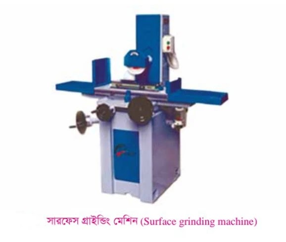 সারফেস গ্রাইন্ডিং মেশিন (Surface grinding machine)