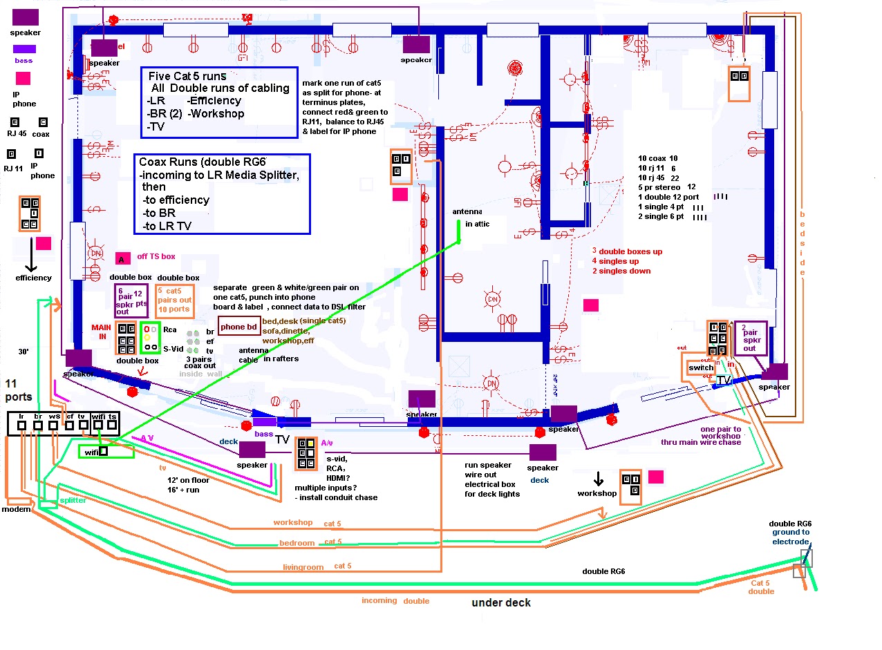 Phone Line Wiring Diagram Diagram Stream